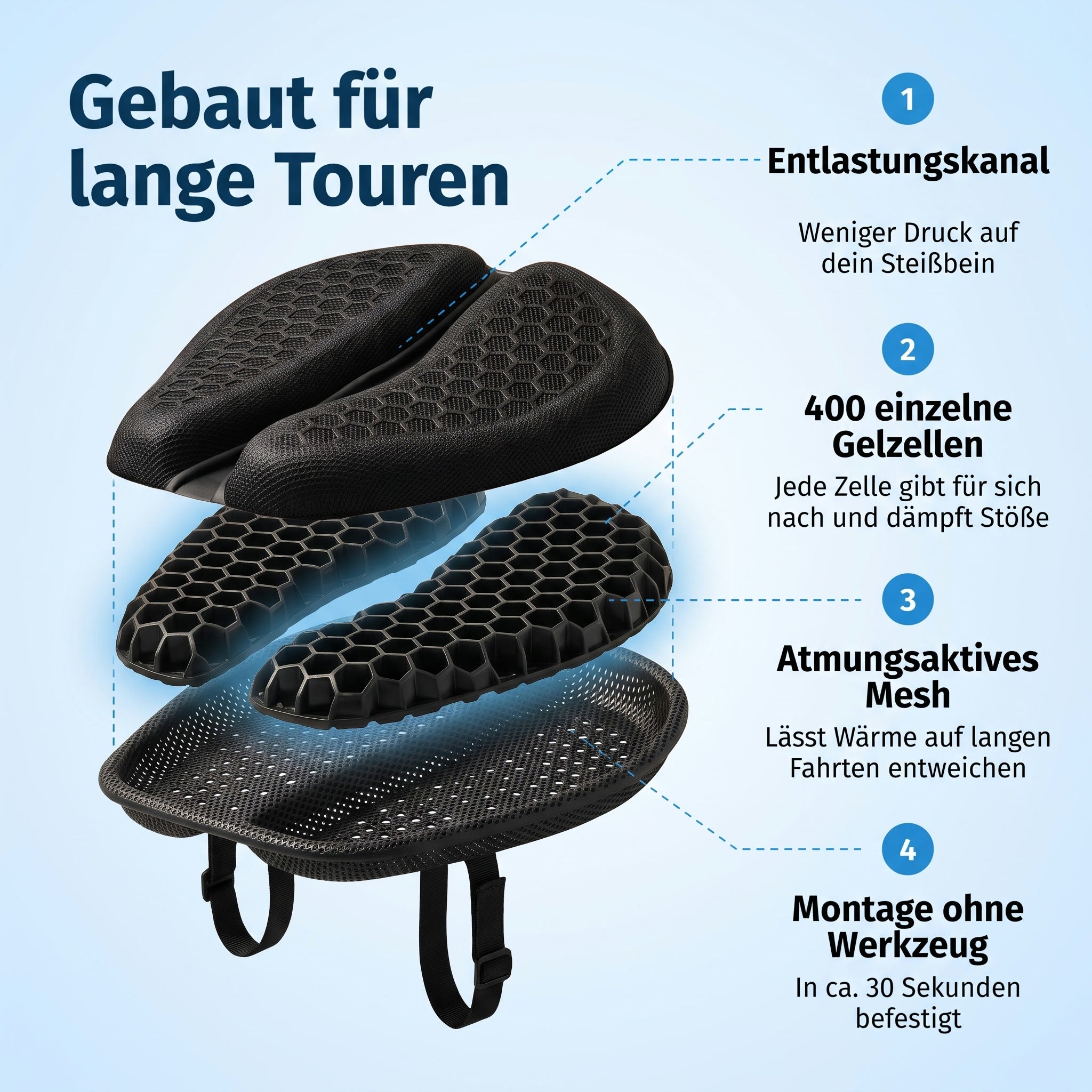 Elwima™ GelTour Motorrad-Sitzkissen