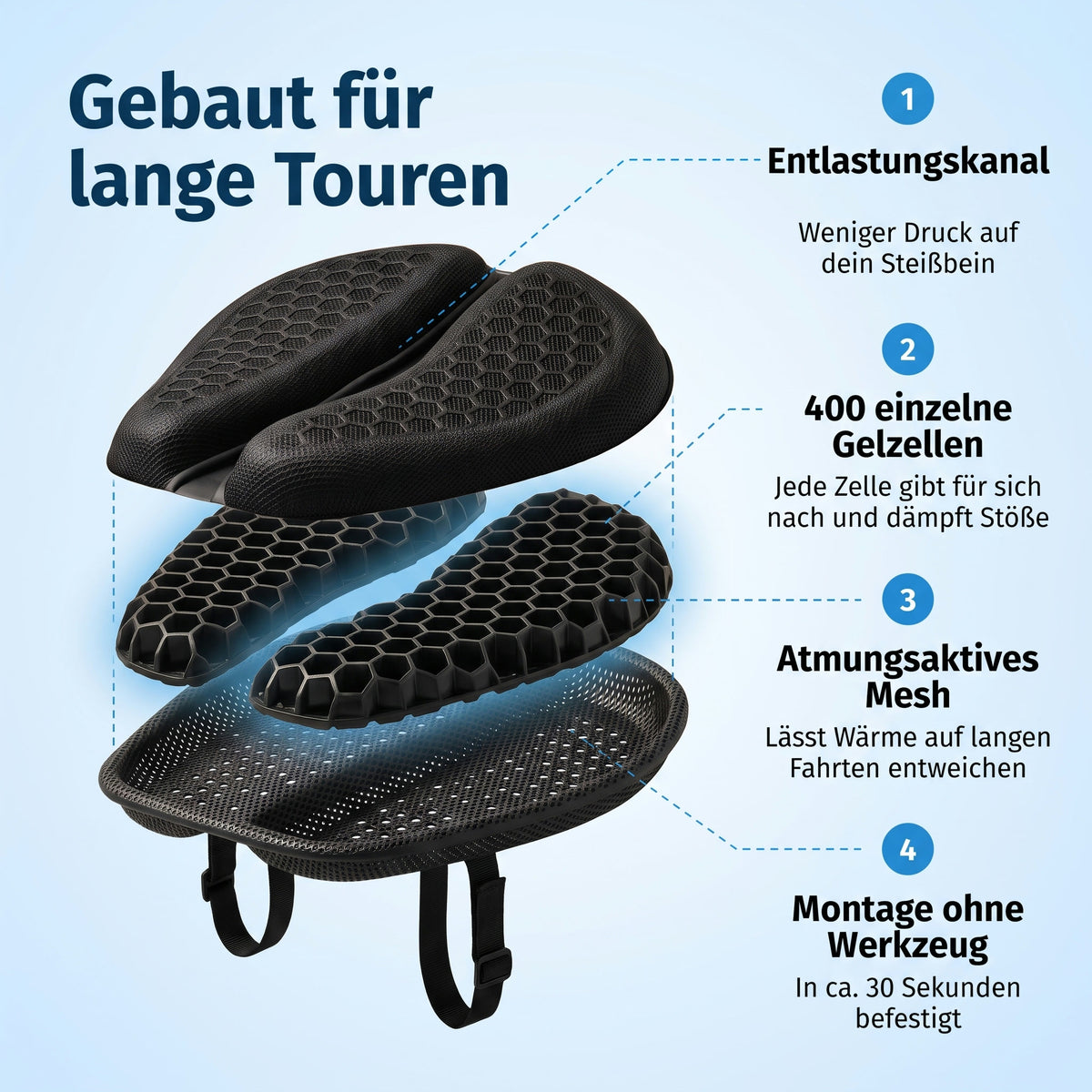 Elwima™ GelTour Motorrad-Sitzkissen