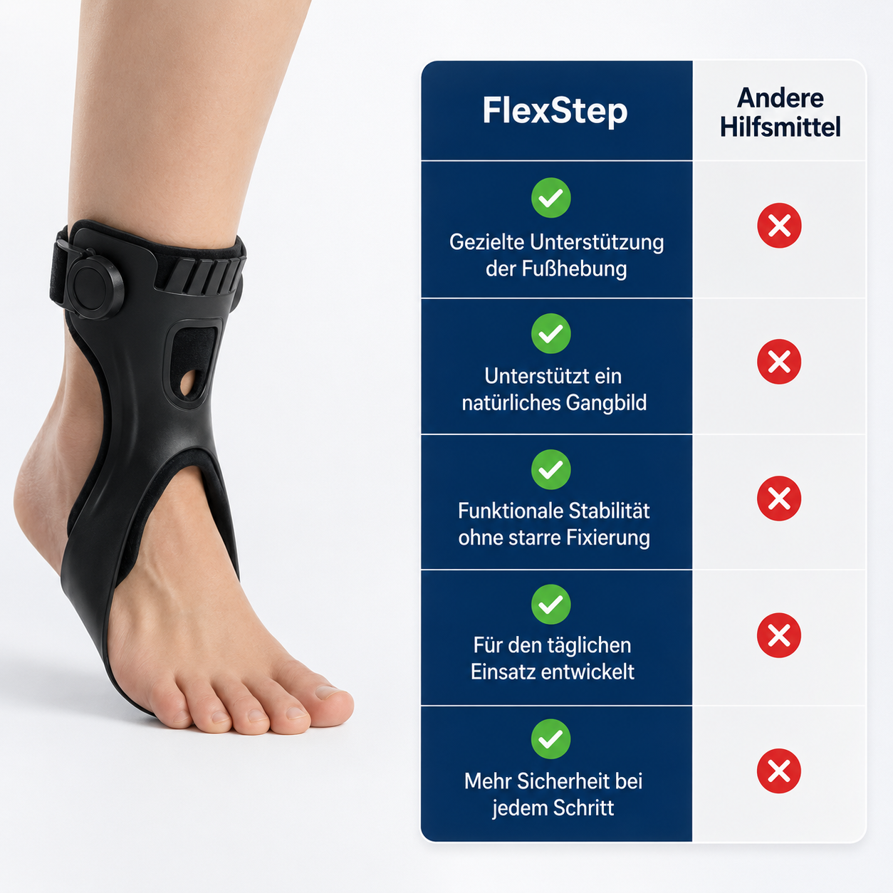 FlexStep