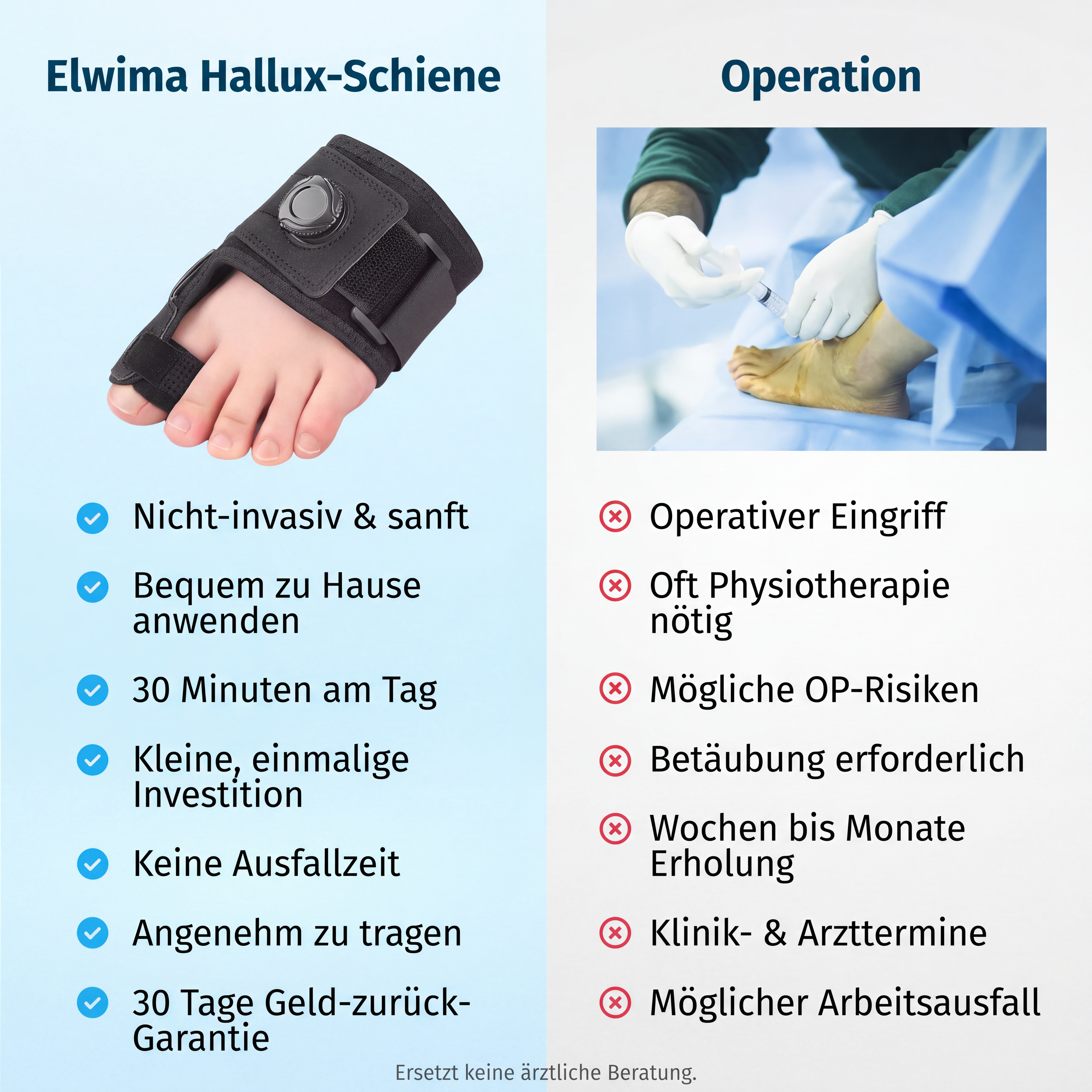 Elwima™ Hallux-Schiene