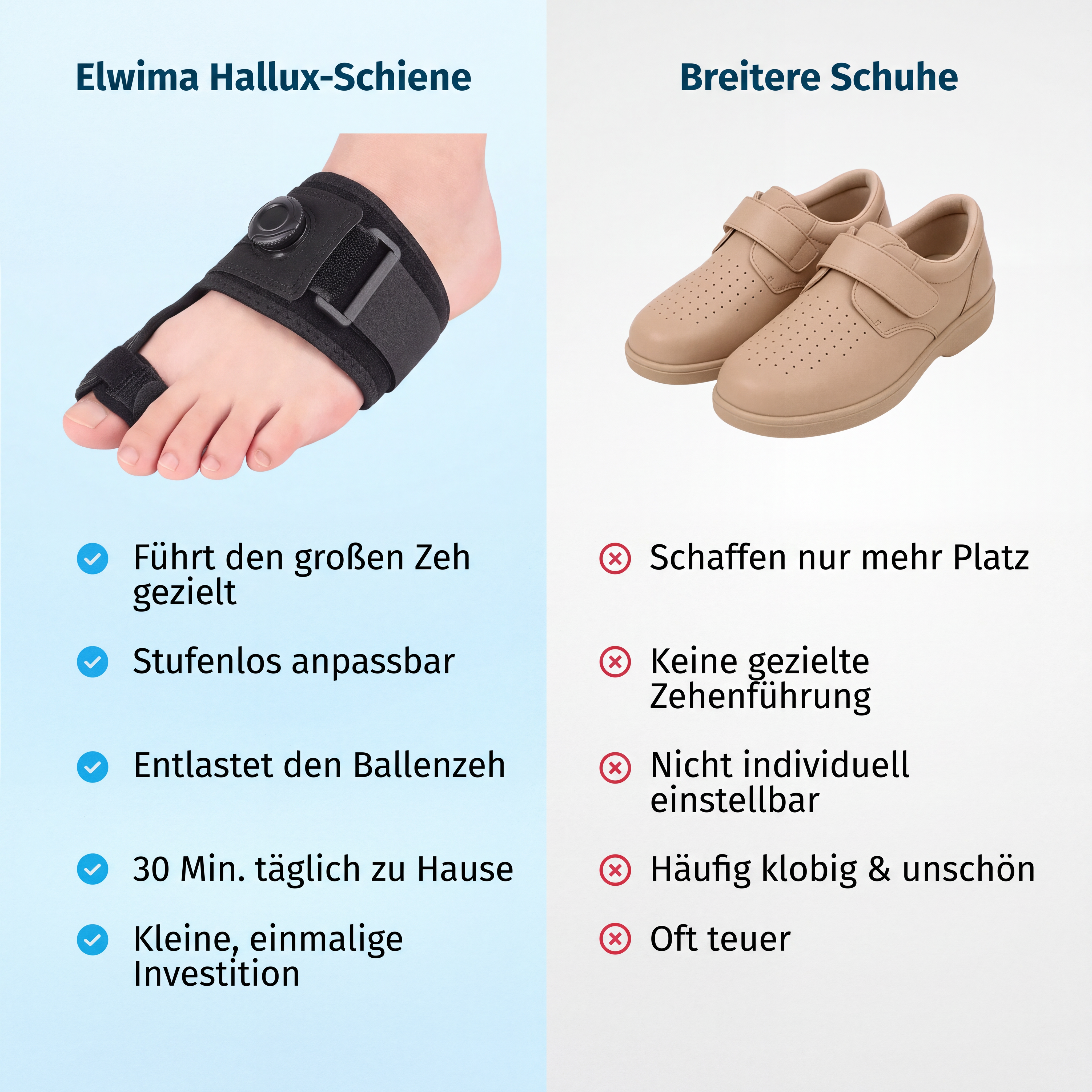 Elwima™ Hallux-Schiene