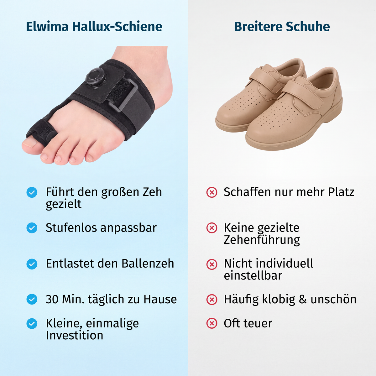 Elwima™ Hallux-Schiene